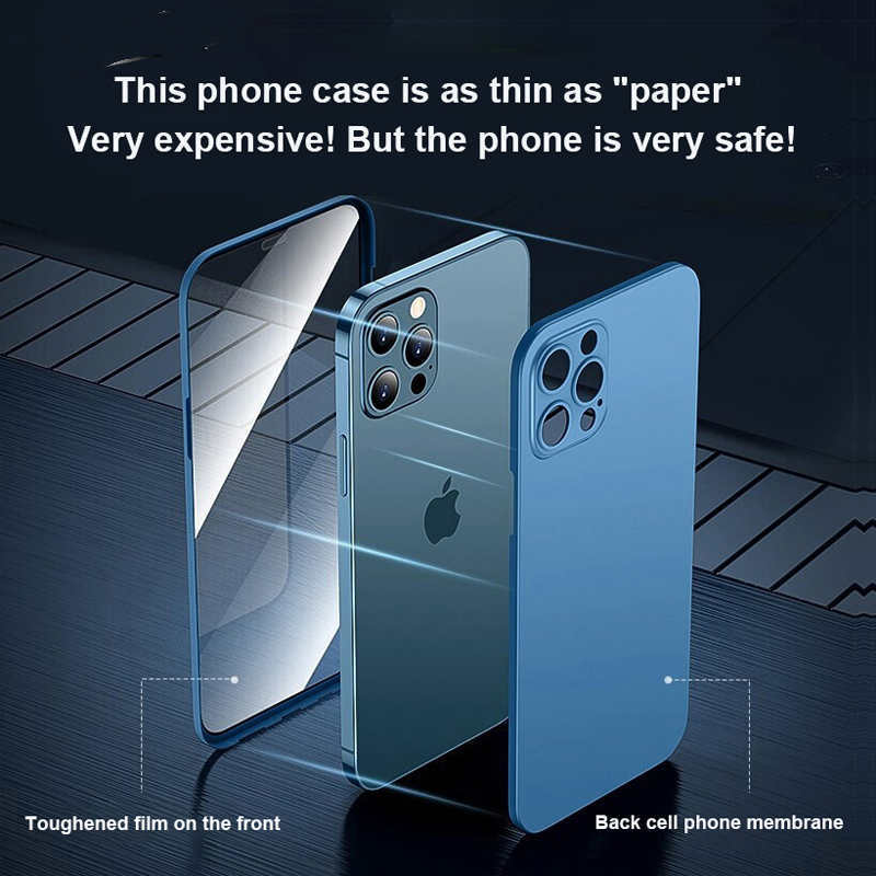 Ultra-thin Double-sided Protective Cover Lens All-inclusive 360-degree Privacy Cover Film