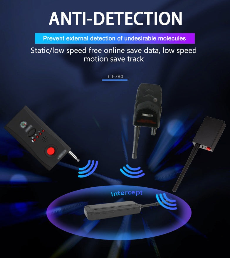 Mini Motorcycle GPS Tracker