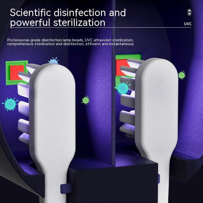 Portable UV Toothbrush Sanitizer