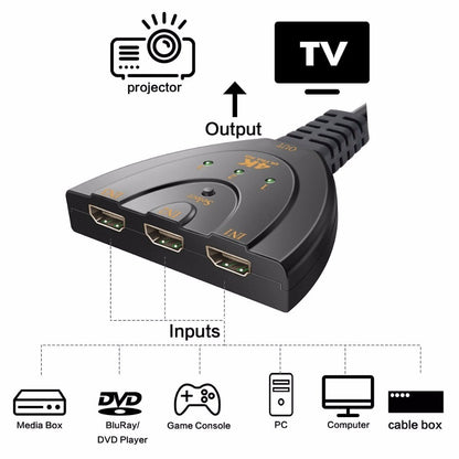 3-Port 4K HDMI 2.0 Splitter Switcher Adapter Hub for 3D and 4K Displays