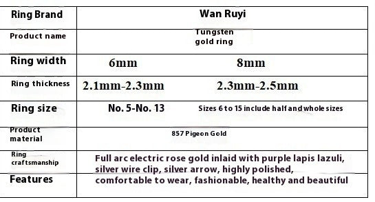 Rose Gold Purple Lapis Lazuli Silver Wire Ring