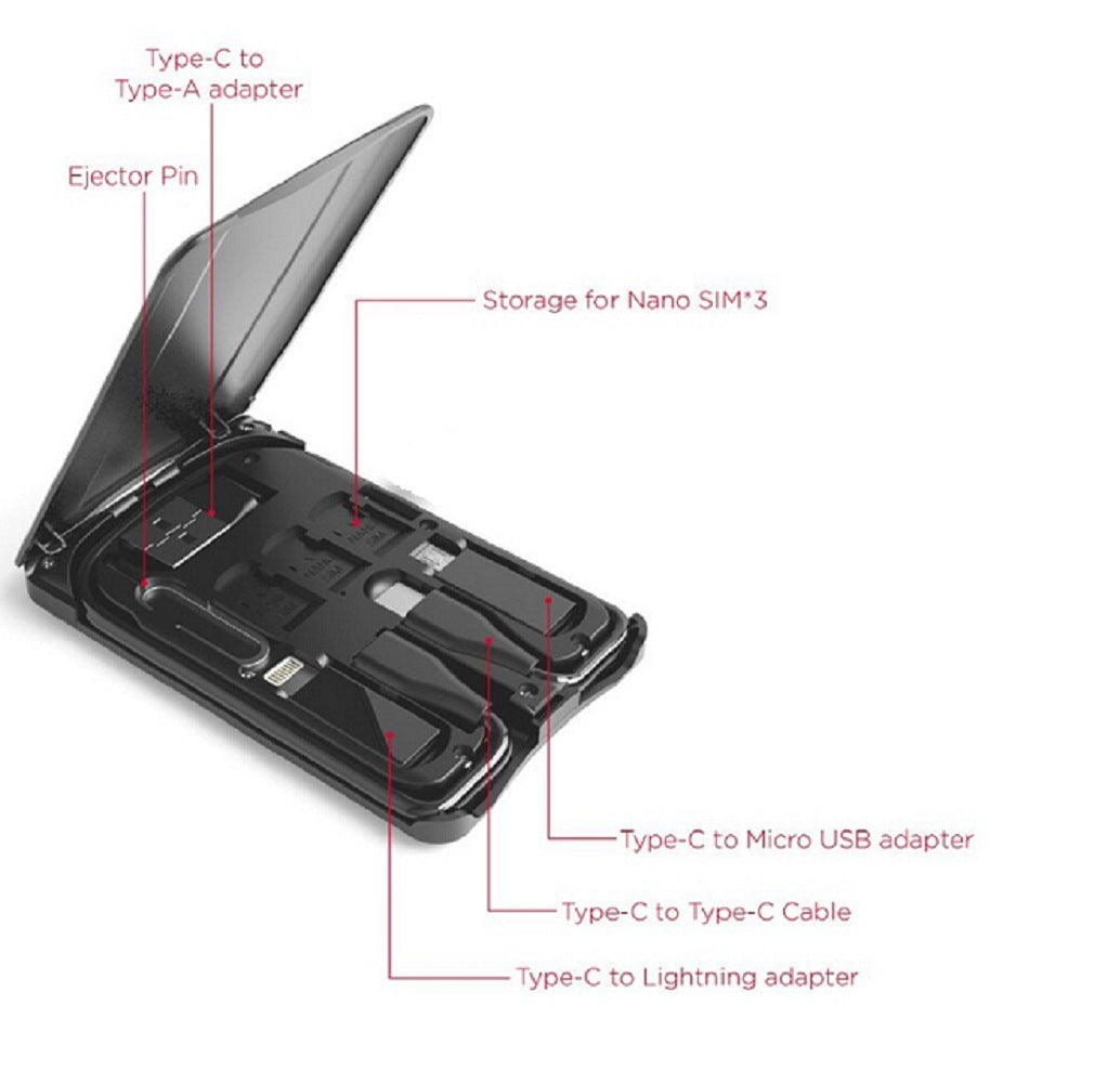 Multifunctional Travel Survival Card  All-in-One Data Cable