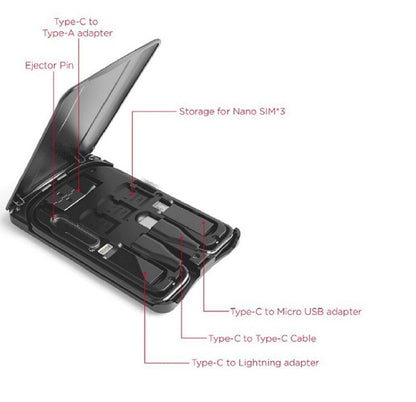 Multifunctional Travel Survival Card  All-in-One Data Cable