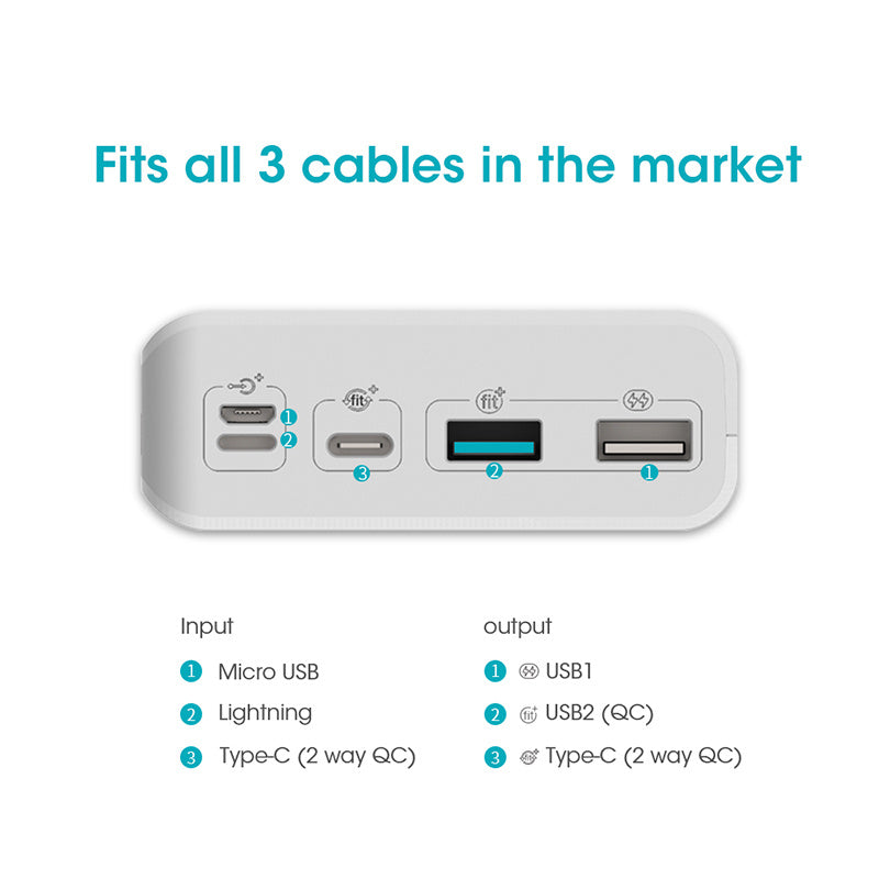 30000mAh ROMOSS Sense 8+ Power Bank QC Fast Charging