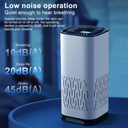 Portable Car Air Purifier Ionizer Smoke Dust Remover