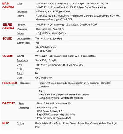 Samsung Galaxy S10e Duos G970FD Dual Sim Global Version Exynos 6GB RAM 128GB ROM Octa Core 5.8' NFC Original Unlocked Cell Phone