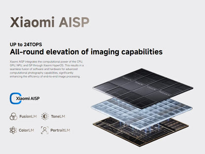 Global Version Xiaomi 14T 5G 6.67" AMOLED Display 256GB 512GB MTK Dimensity 8300-Ultra 144Hz 50MP Leica Camera 67W HyperCharge