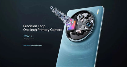 New Original VIVO X100 Pro 5G 6.78 Inches LTPO AMOLED Screen Dimensity 9300 Android 14 Camera 50MP 100W SuperCharge Smartphone