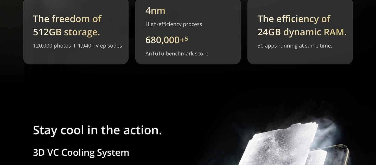 Global Version realme 13 Pro Smartphone Snapdragon 7s Gen 2 5G Chipset Sony LYT-600 OIS Camera 120Hz Curved Display AI Imaging