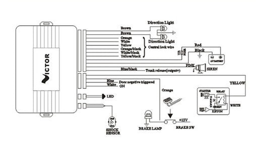 Induction Unlocking Car Anti-theft Device