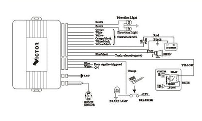 Induction Unlocking Car Anti-theft Device