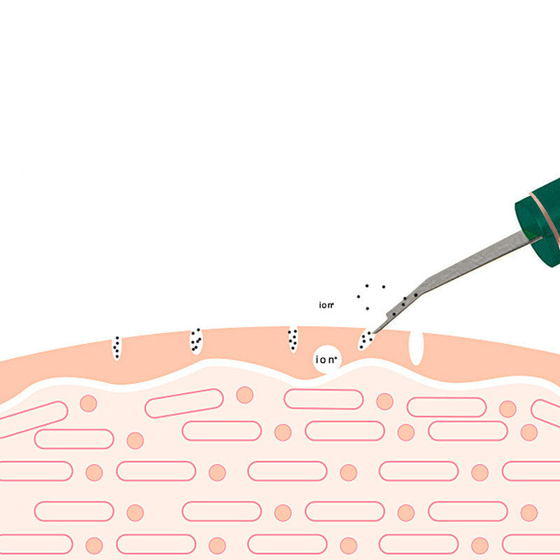 Ultrasonic Skin Rejuvenation Exfoliating Device
