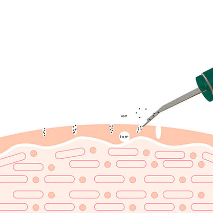 Ultrasonic Skin Rejuvenation Exfoliating Device