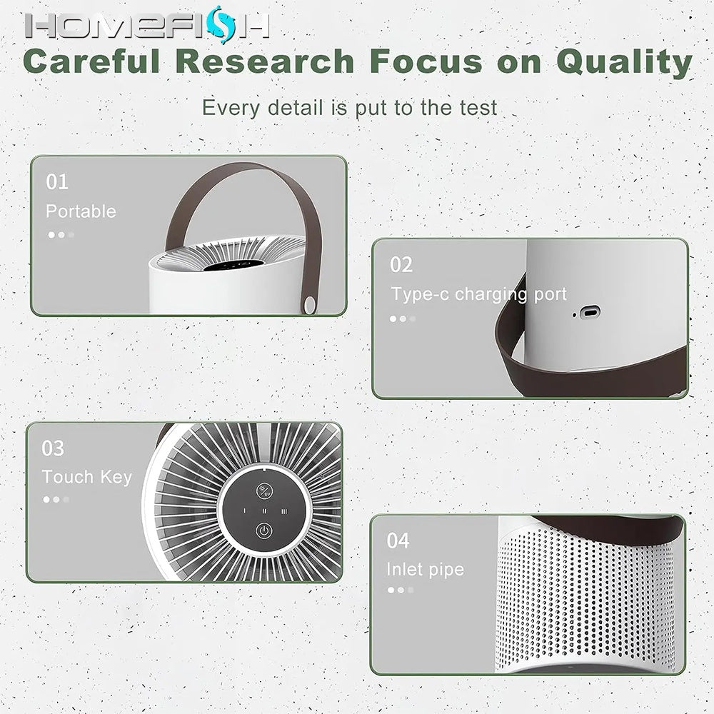 Desktop Air Purifier H13 HEPA UVC Filter