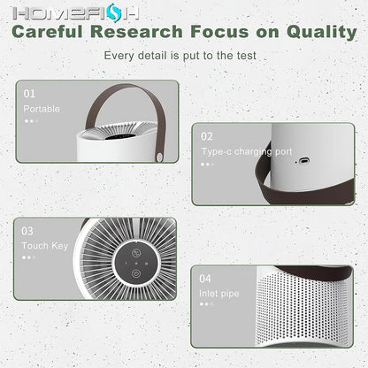 Desktop Air Purifier H13 HEPA UVC Filter