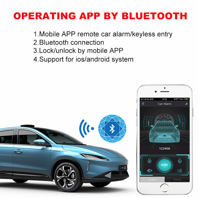 Induction Unlocking Car Anti-theft Device