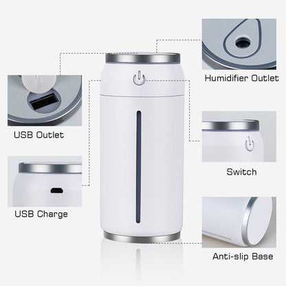 Mini Car Humidifier 220ML USB Aroma