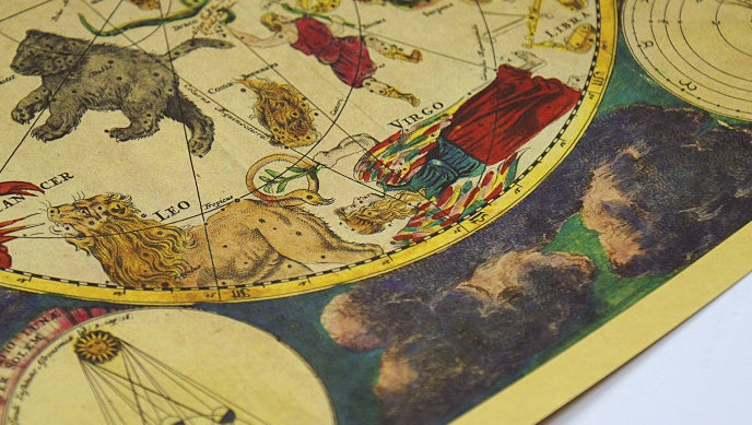 Ancient Constellation Map Zodiac Kraft Paper Art